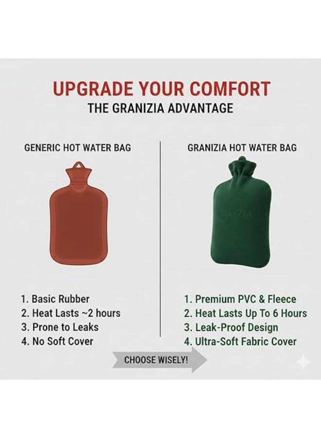 كيس ماء ساخن وبارد 2.5 لتر – زجاجة مطاطية للحرارة لتخفيف الآلام والتشنّجات، ممتاز لألم الدورة وآلام العضلات والمفاصل – آمن للاستخدام العائلي - Image 5